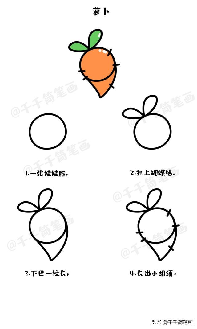 1一3岁宝宝简笔画步骤，1一3岁宝宝简笔画（20个带儿歌的幼儿简笔画教程大全）
