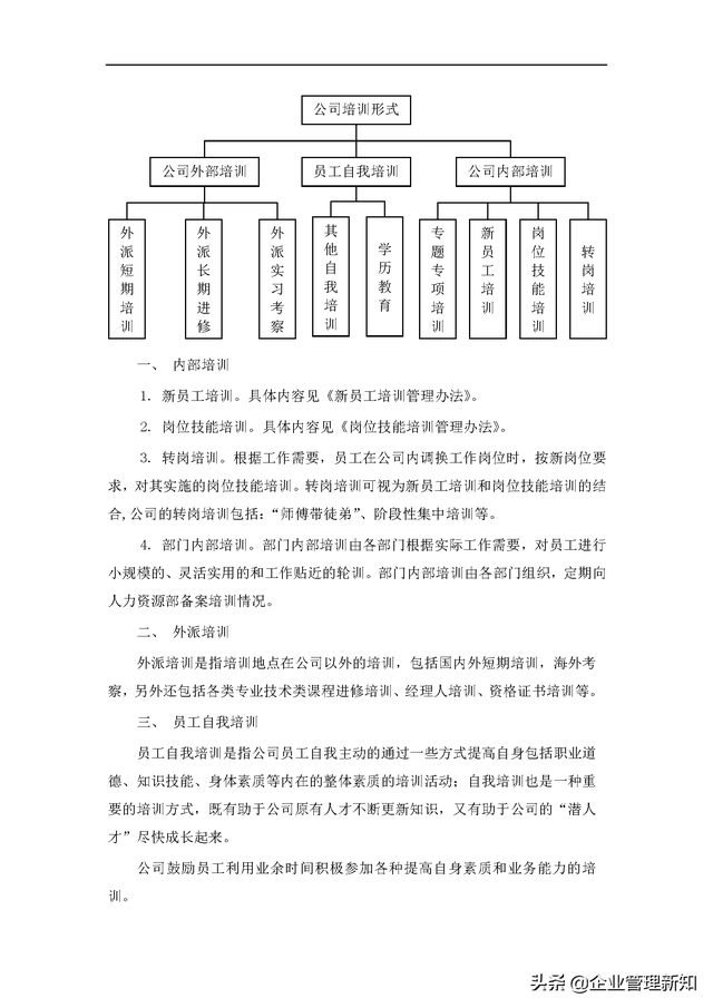 一个完整培训方案的设计，一个完整的培训方案应设计哪些内容（上市公司员工培训体系设计方案）