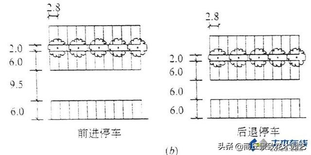 网球场标准尺寸是多少，网球标准尺寸场地（<各种运动场地、各种尺寸标准等>）