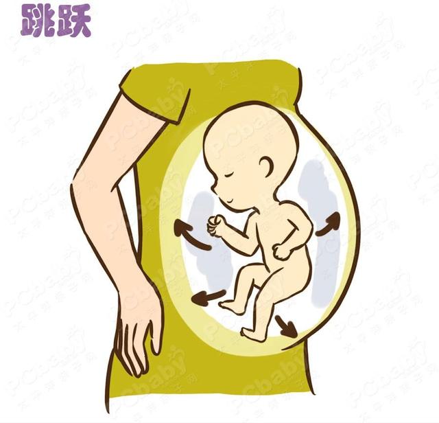 女人梦见胎动小脚撑起肚子来，梦见胎动看见手脚鼓出是什么意思（孕晚期胎儿一抖一抖地哆嗦）