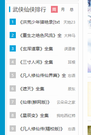 推荐几本最好看的全本电子书，比较好的电子书推荐（推荐几个超好用的txt小说电子书下载网站）