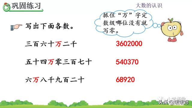 万字繁体字怎么写的，万的繁体怎么写（人教版四年级数学上册第1单元《亿以内数的写法》课件及同步练习）