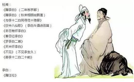 晏殊和晏几道是什么关系，盘点文学史上的冷知识