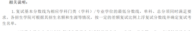 等额复试是什么意思，等额复试是不是一定能进（考研等额复试≈录取）