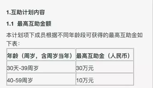 相互宝有用吗(蚂蚁保险是正规保险吗)