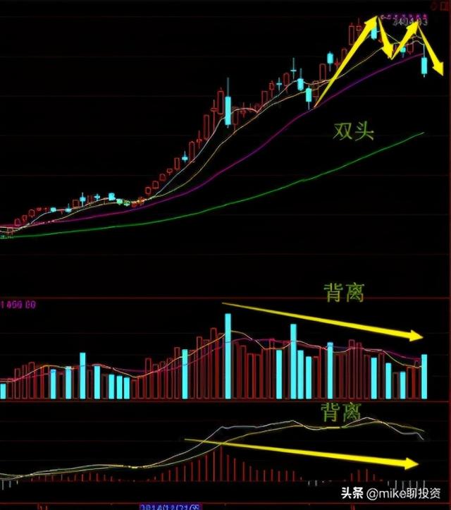 今天基金可以补仓吗股票，今天基金可以补仓吗股票行情？