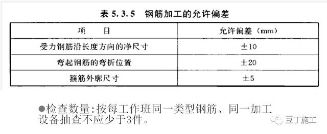 16g图集柱拉勾挂法图解，剪力墙拉勾应从什么位置开始挂（16G101图集做法详解）