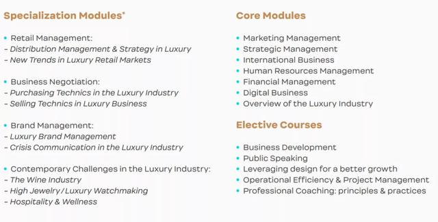 法国奢侈品管理专业，留学法国奢侈品管理专业哪所大学好（左手Dior右手Chanel成为时代弄潮儿）