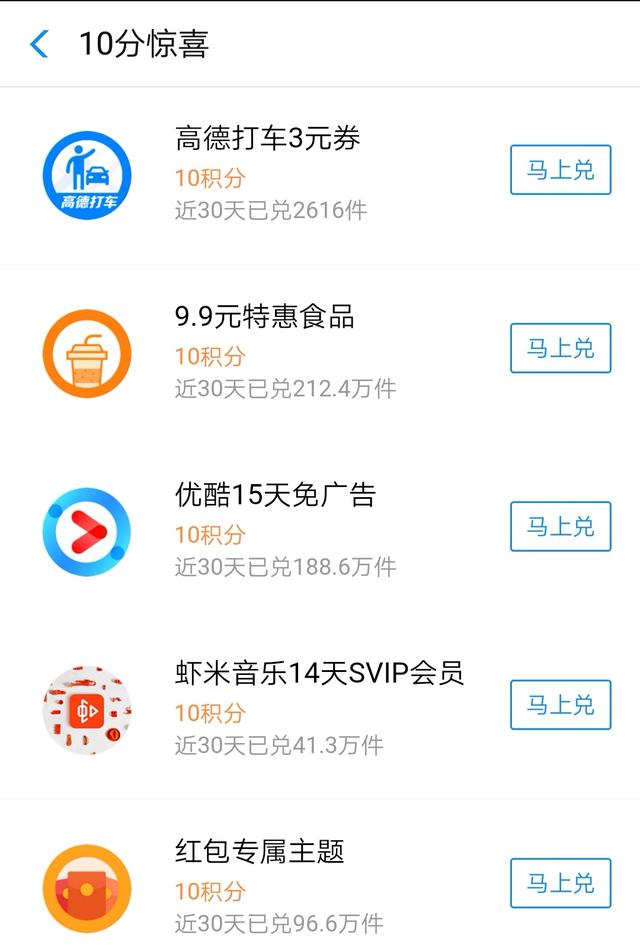 支付宝积分有什么用，积分兑换话费？