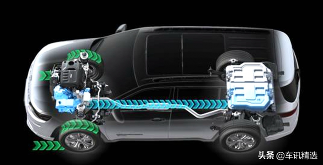 荣威ei5车上的kers是什么意思，荣威汽车kers是什么意思（不少电车车主都将动能回收关闭）