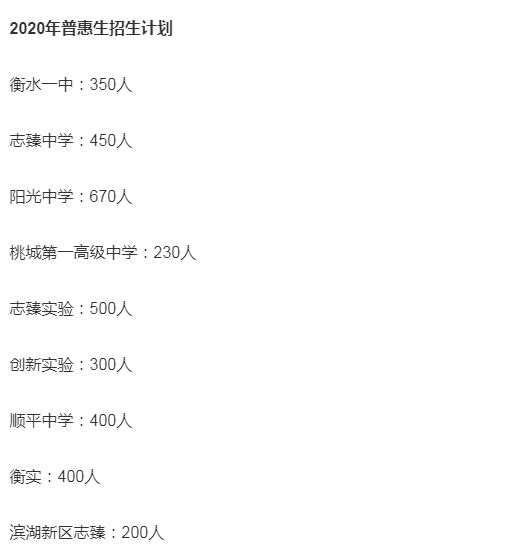 统招生是什么意思，“指标生”“统招生”“普惠生”报考衡水高中这些词汇一定搞懂