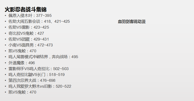 凯用夜凯第几集，凯用夜凯是第几集（盘点火影忍者中精彩战斗集数）