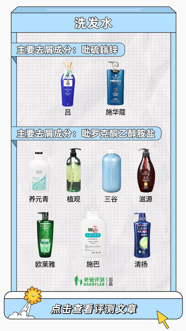 老爸评测出品 | 618美妆产品推荐榜单 来了