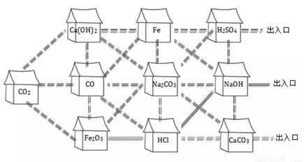 氢氧化钙俗称什么，氢氧化钙俗称和用途（每日一题丨化学题）