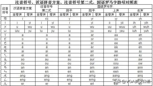 macau的中文意思是什么，macau是什么意思（为什么“西藏”的英文名不是“Xizang”）