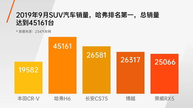 ppt配色技巧，再也不担心幻灯片的“颜值”了