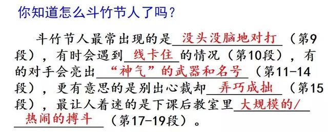 跺组词，跺组词语和拼音怎么写（部编版六年级语文上册第9课《竹节人》知识点+图文解读）