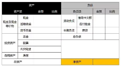 教给你存钱的三大窍门，存钱的方法（存钱还应尽早存）