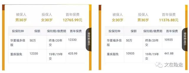 豁免c19是什么意思，豁免c1911什么意思（一人出险两人保费全免）