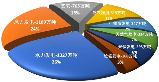 碳交易所是什麼意思清研課堂二什麼是碳市場