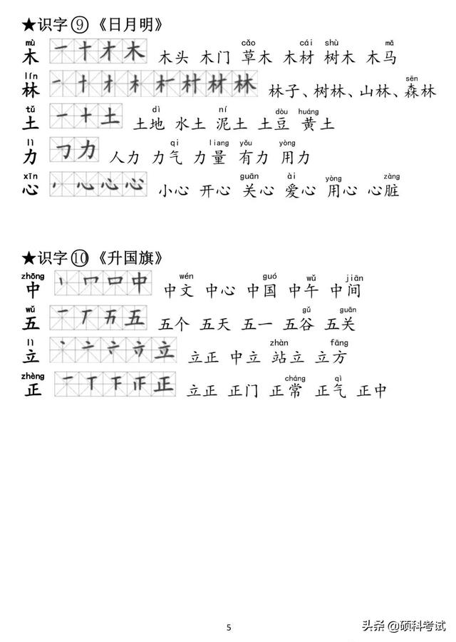 部编版一年级生字组词电脑版，全课生字注音、笔顺、组词