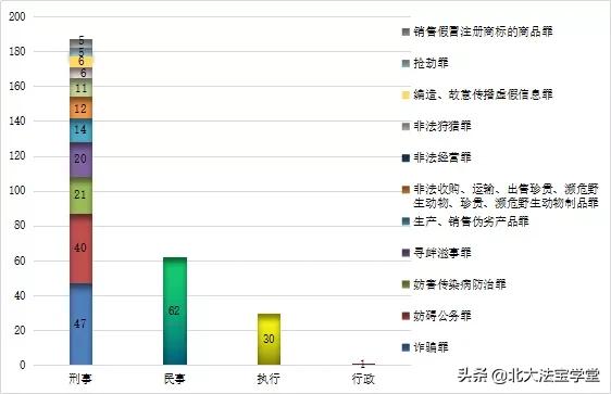 案例分析报告怎样写范文，案例分析报告的范文（新冠“疫情”典型案例分析报告）