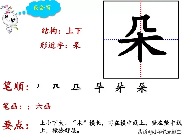 一什么荷叶一什么凉伞，荷叶是小雨的凉伞（小学部编版一年级下册语文课文13《荷叶圆圆》图文解读+知识点）