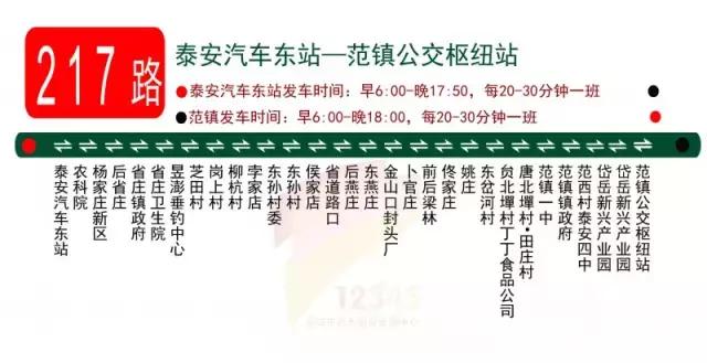 岙怎么读，黍怎么读音什么意思（12个泰安最难认地名、公交站名）