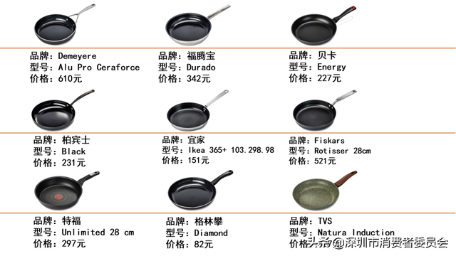 不粘锅十大品牌，不粘锅十大品牌排行榜（让你双十一买锅不走弯路~）