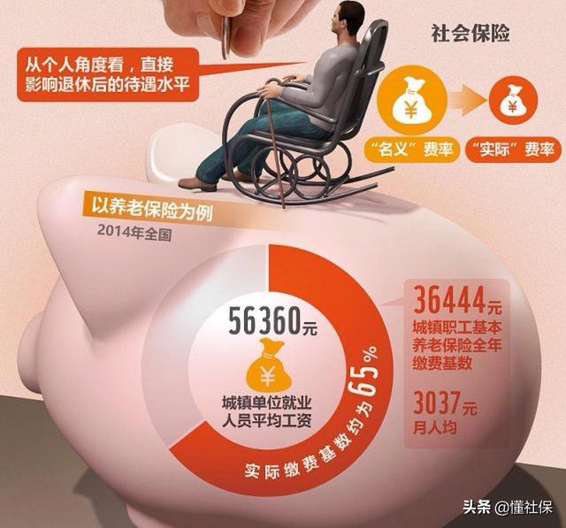 五险一金断交多久就作废了，广州五险一金断交多久就作废了（以前缴的都会作废吗）