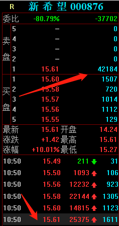 生猪股票龙头股有哪些，猪肉板块龙头股一览表（外资疯狂买入1.87亿）