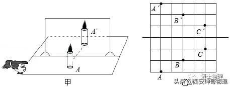 小孔成像的现象和特点，小孔成像的现象和特点是什么（光现象考点和重难点总结）