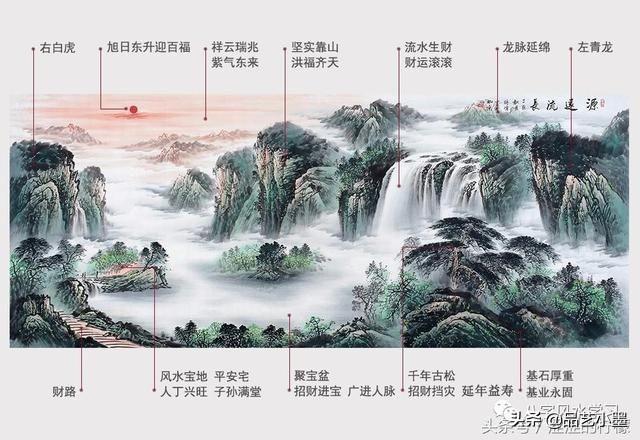 万里长城的壁画寓意，万里长城画的寓意是什么（客厅挂画有什么风水讲究）