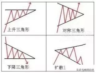 圆钢重量计算公式，如何算圆钢的重量（年底常用的计算公式汇总）