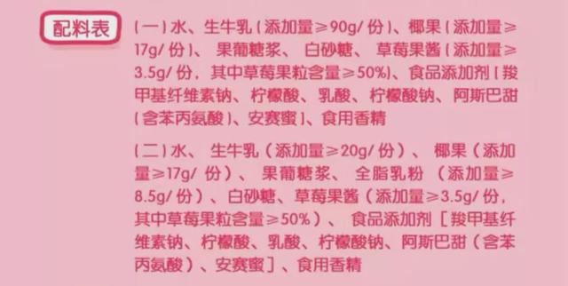 GB25191可以常喝吗（高钙奶、有机奶、脱脂奶、舒化奶等等）