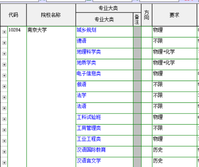 南京大学具体地理位置，南京大学的地理位置在哪（解读南京大学）