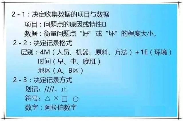 柏拉图表格制作方法，柏拉图制作方法（手把手教你做出漂亮图表）