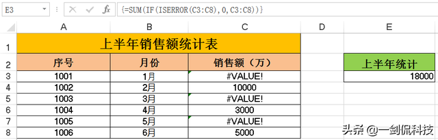 iserror是什么函数，iserror函数的使用方法（忽略错误的值进行计算）