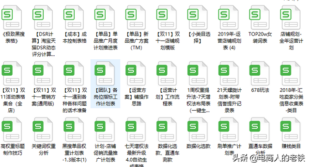 做电商必备！全网最全拿货网站！插件安装网站