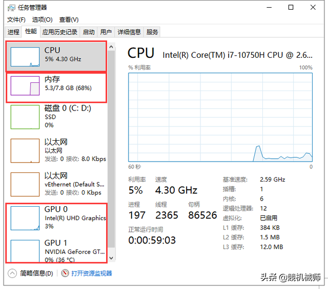 电脑玩英雄联盟卡怎么处理，玩英雄联盟卡怎么办（从入门到放弃，你需要了解这些）