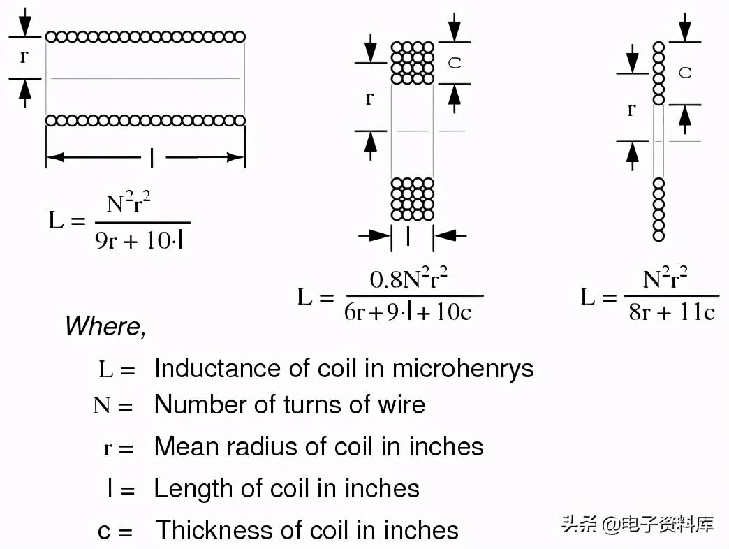 加仑和升的换算(26加仑等于多少升)插图(9)