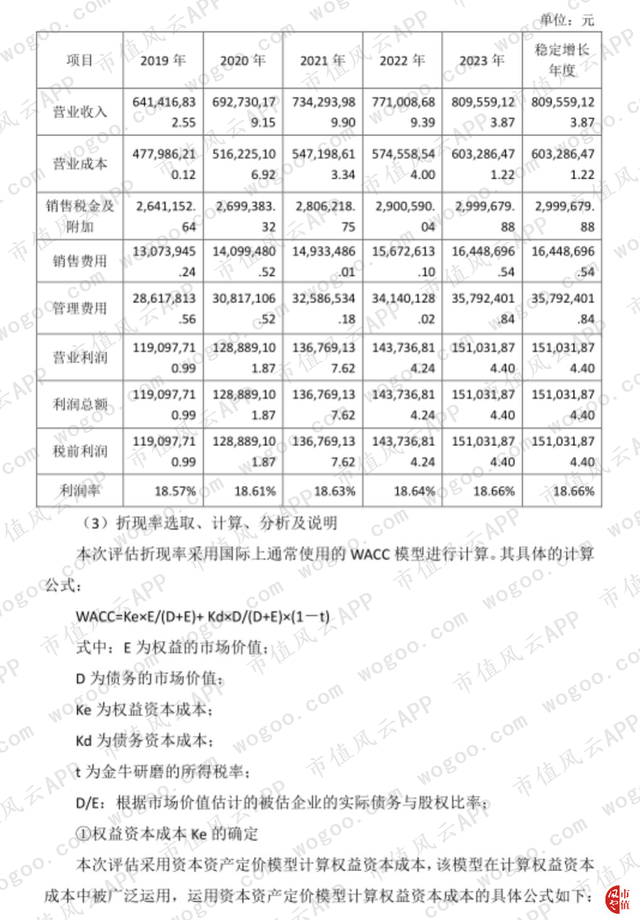 博深工具股份有限公司，博深工具股份有限公司怎么样（博深股份：肥水不流中小股东田）