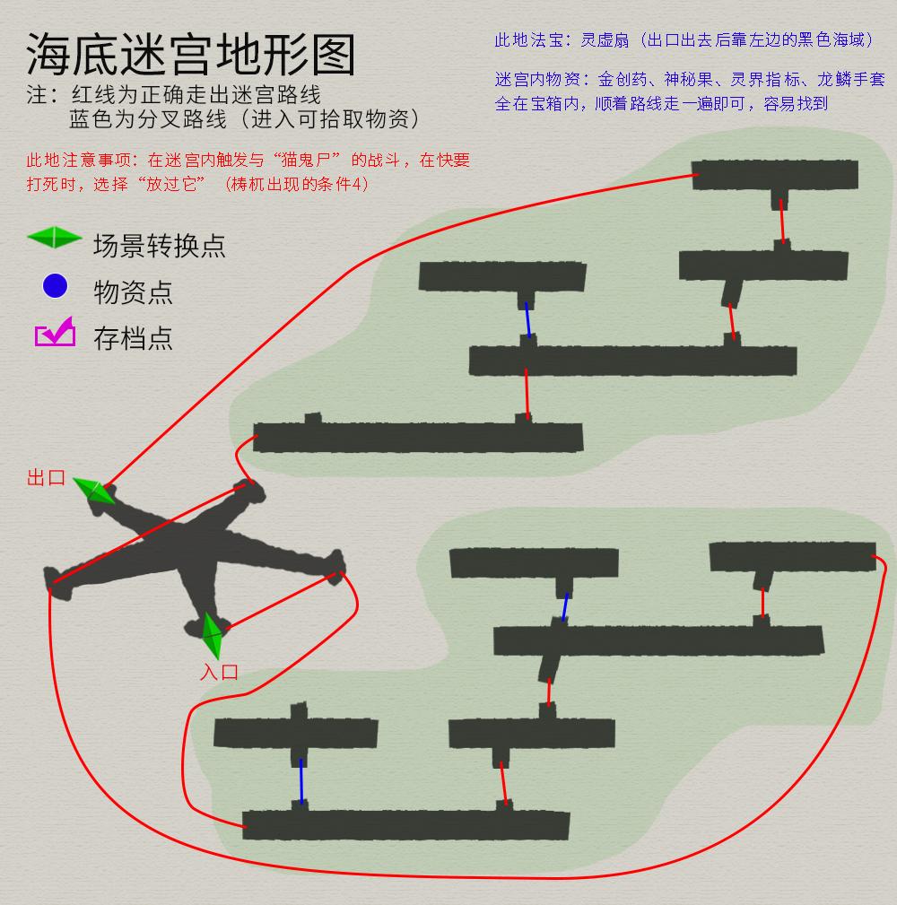 轩辕剑攻略(轩辕剑剑之源破解版)插图(16)