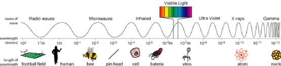 skyblue°微信昵称（天空 ）网名，skyblue°微信昵称（天空 ）微信昵称（天空的尽头在什么地方）