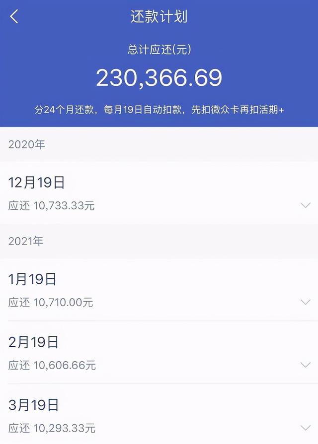 微众银行we2000怎么还款，微众银行we2000怎么借钱多久还（微众银行又双叒叕推出一款信贷产品“周转金”）