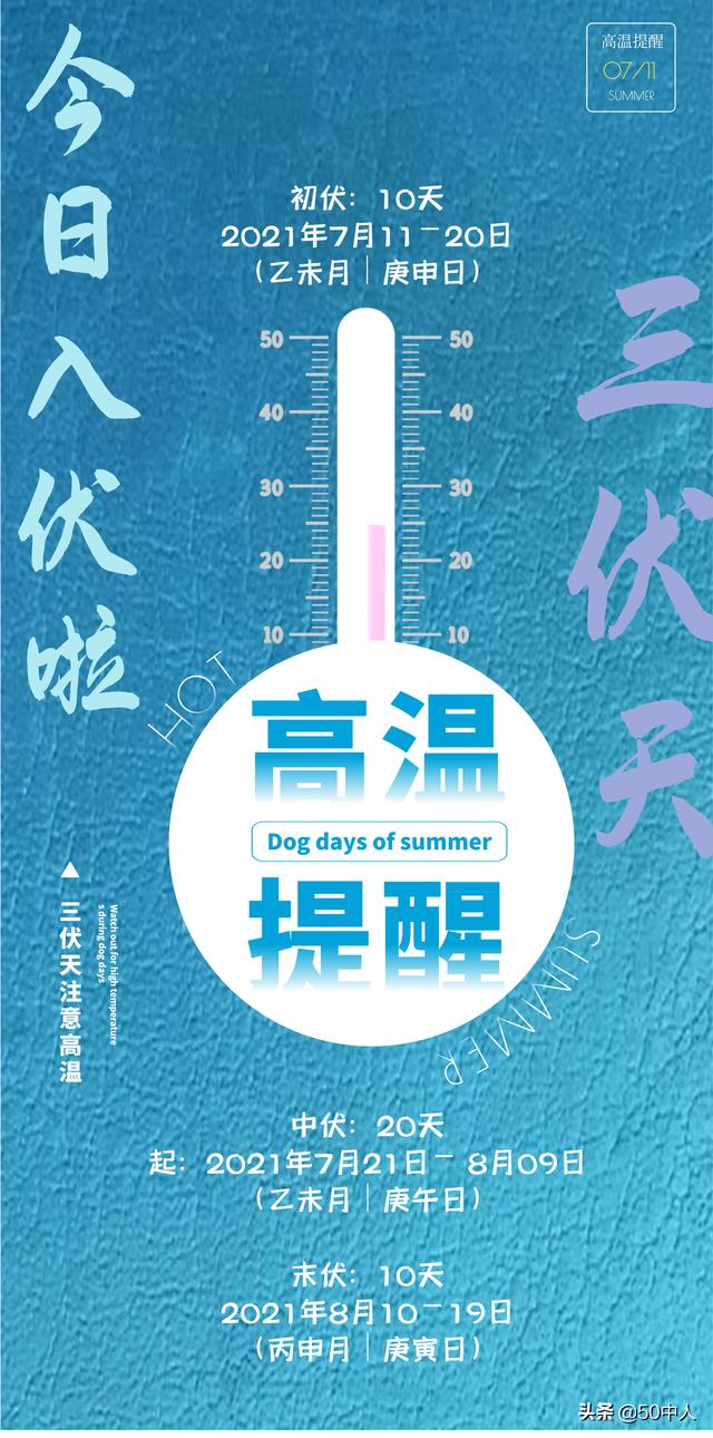 2021一伏二伏三伏是什么时候 最新三伏天具体时间表，2021一伏二伏三伏是什么时候（7月11日入伏）