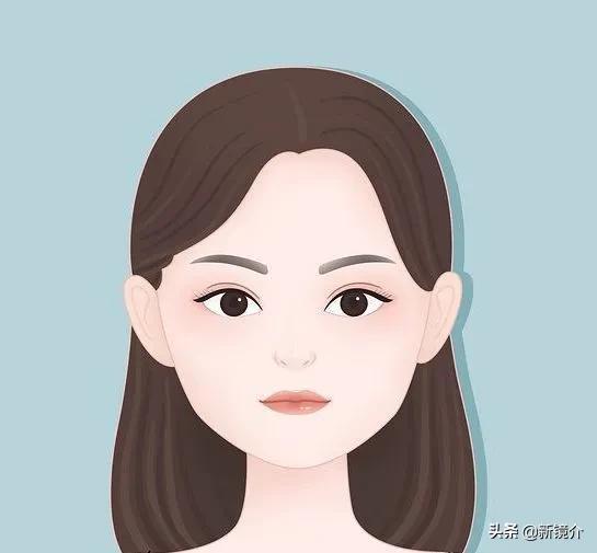 国字脸适合戴什么款式的眼镜，国字脸戴什么眼镜好看（你的脸型适合戴什么眼镜）