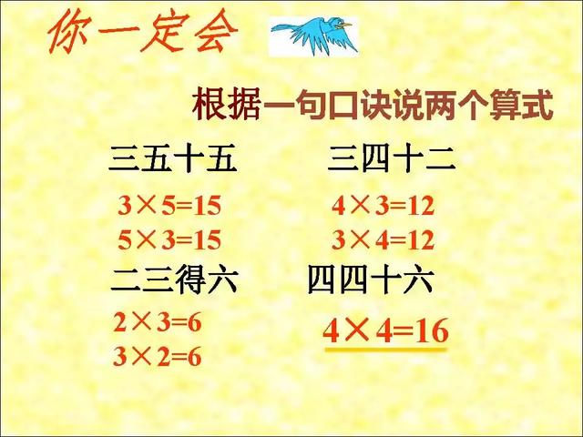 二年级乘法口诀表，二年级乘法口诀（小学二年级数学上册乘加、乘减口诀+习题）
