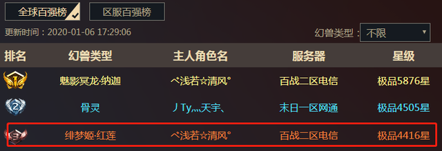 鼠来宝是什么意思，鼠来宝介绍（你还记得12年前的4只丑萌鼠吗）
