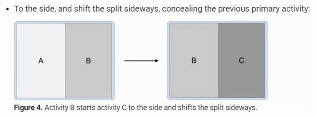 笔记本连蓝牙耳机，笔记本蓝牙怎么连接蓝牙耳机（鸿蒙最爽的功能）
